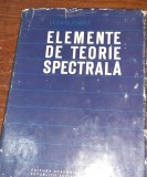ELEMENTE DE TEORIE SPECTRALA I COLOJOARA