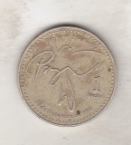 bnk mnd Guatemala 1 quetzal 2001