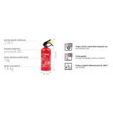 Stingator/Extinctor auto cu pulbere, fără suport, 1kg