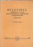 Buletiul Comitetului de stat pentru constructii, arhitectura si sistematizare (nr. 24/1963)