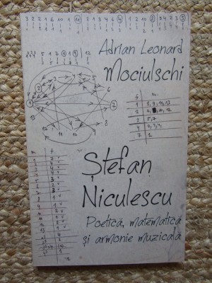 Adrian Leonard Mociulschi - Stefan Niculescu Poetica, matematica si armonie muzicala foto