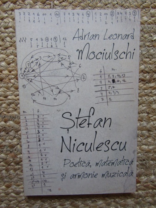 Adrian Leonard Mociulschi - Stefan Niculescu Poetica, matematica si armonie muzicala