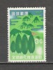 Ryukyu.1959 Reimpadurirea SR.129, Nestampilat