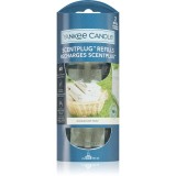 Yankee Candle Clean Cotton rezervă pentru difuzorul electric 2x18.5 ml