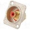 Conector, Neutrik, NF2D-2