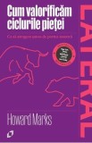 Cum valorificam ciclurile pietei - Howard Marks