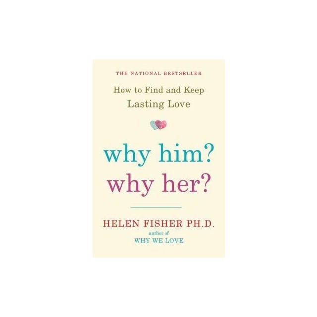 Why Him? Why Her?