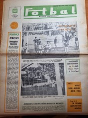 fotbal 29 iunie 1966-ASA sibiu campioan regiunii,petrolul,dinamo,u. craiova