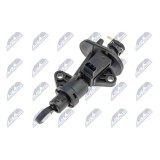 Pompa centrala ambreiaj Vw motor 1.0tsi, 1.2, 1.4, 1.6, 2.0 Golf 7, Passat, Tiguan, Touran, Arteon, Audi A3, Q2, Q3, Skoda Octavia, Karoq, Kodiaq,