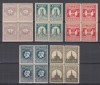 ROMANIA 1927 LP 75 - 50 DE ANI DE LA INFIINTAREA SOCIETATII ROMANE DE GEOGRAFIE SERIA IN BLOC DE 4 TIMBRE STARE MNH, Nestampilat