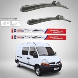 Cumpara ieftin Ștergătoare Renault Master Combi L2H2 (2006&ndash;2010) Flat | Set față &ndash; TeamCar&reg;