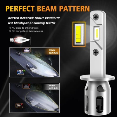 Set de 2 becuri led Xentech Light mini cu radiator plug and play - H-1 foto