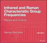 Infrared and Raman Characteristic Group Frequencies: Tables and Charts