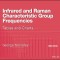 Infrared and Raman Characteristic Group Frequencies: Tables and Charts