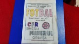 Program CFR Simeria - Minerul Oravita