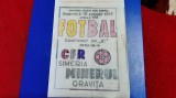 Program CFR Simeria - Minerul Oravita