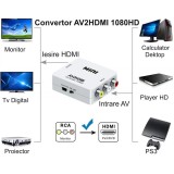 Convertor Mini AV2HDMI 3RCA la HDMI 1080p HDV-554, Upscaling Video, Compatibil PS2/PS3/Xbox/Wii, Plug &amp; Play, Alimentare USB