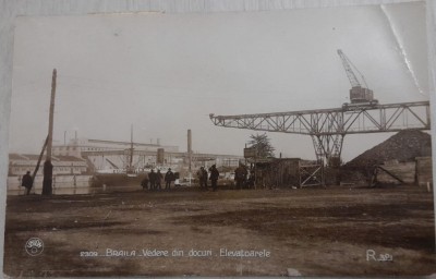 1931 CP foto Brăila ptr Cezar PETRESCU, ziarul CURENTUL, Bucuresti, Sarindar 4 foto