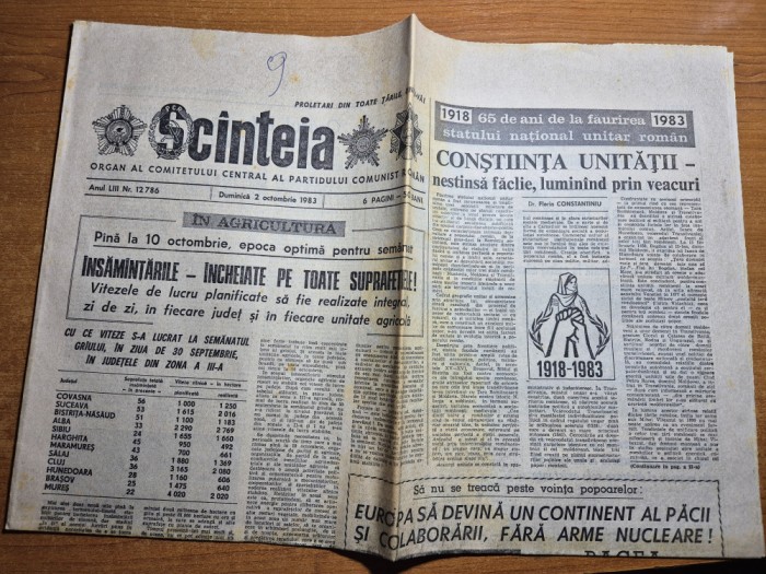 scanteia 2 octombrie 1983-art. buzau , prahova ,dambovita