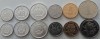 CHINA █ SET COMPLET DE MONEDE █ 1 + 2 + 5 Fen 1+5 Jiao +1 Yuan █ 1986-2017 █ UNC, Asia