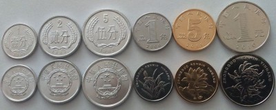 CHINA █ SET COMPLET DE MONEDE █ 1 + 2 + 5 Fen 1+5 Jiao +1 Yuan █ 1986-2017 █ UNC foto