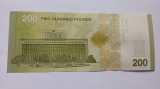 Syria/Siria -200 Pounds 2025