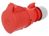 Priză mobilă 3P+N+E 32A IP44 380V &ndash; PCE | APCE-225-6