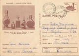 *Romania, Muzeul Cailor Ferate, Felinare, c. p. s. circulata intern, 1976