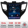 Navigatie Hyundai Tucson 2015-2020 tip tesla radio gps internet 8 Core 3+32 4G carplay android auto kit-tesla-546+EDT-E CarStore Technology