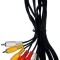 CABLU 3XRCA-3XRCA 1,5M STANDARD