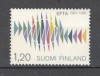 Finlanda.1985 25 ani Tratatul vamal EFTA DF.83, Nestampilat