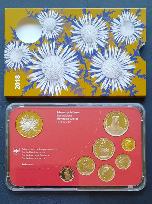 Set monede Elvetia, anul 2018 - BU - A 3335