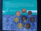 Olanda 2000 - Set complet de euro bancar de la 1 cent la 2 euro, Europa