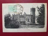 Bucuresti Institutul Meteorologic