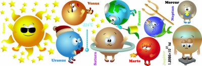 Sticker - Sistemul solar - Planete Haioase foto