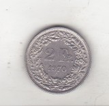 bnk mnd Elvetia 2 franci 1970