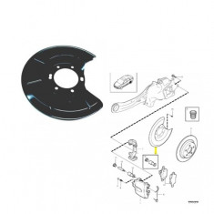 Protectie stropire disc frana Volvo S40/V50 (Ms/Mw), 10.2003-05.2012 Model Awd, Spate, Stanga=Dreapta, metal