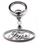 Breloc cheie pentru Ford