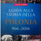 Guida alla storia della Polonia 966- 2016