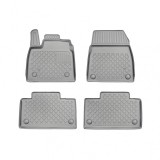 Presuri Renault Scenic 5 E-Tech Electric, stil tavita cu margini inalte, 2024-prezent, Aristar