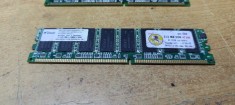 Ram PC elixir 512MB DDR 400MHz 2U51264DS8HB3G-5T