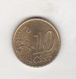 Bnk mnd Franta 10 eurocenti 2000, Europa