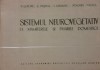 V. Ghetie - Sistemul Neurovegetativ Mamifere, Pasari Domestice - Atlas (1962, Ed. Academiei RPR, 71 pagini + planse)