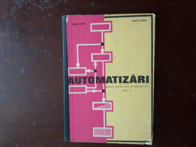 automatizari manual palcu i. foto