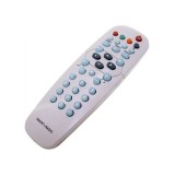 Telecomanda Compatibila Philips RC19335015 pentru Televizor Philips