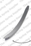 LESJ&Ouml;FORS 5656802 Pachet arc cu foi