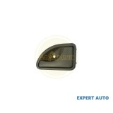 Maner usa Renault TWINGO I (C06_) 1993-2016