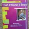 TEHNICI DE MASURARE IN DOMENIU, MANUAL PENTRU CLASA A XI-A-ION NEAGU, AUREL CIOCIRLEA-VASILESCU, MARIANA