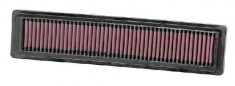 Filtru aer sport DACIA SANDERO KN Filters 33-2925 foto