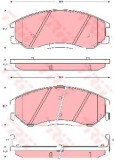 Set placute frana,frana disc SSANGYONG REXTON W (2012 - 2016) TRW GDB3244
